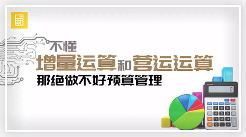 2018年11月網絡學院新課上線匯總——企業管理咨詢專題